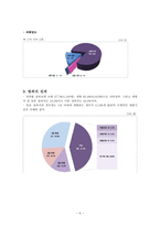 성폭력과 범죄자의 특징-7