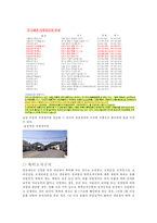 중국과 한국의 보세구역 비교-4