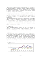 공기업의 민영화 사례와 경제적 의의-12