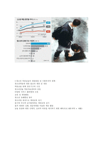 청소년 약물남용 실태와 예방법 및 사회복지적 대책-14