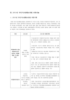 국민기초생활보장제도 사례 분석-8