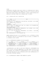 노인시설의 체육프로그램 활성화 방안-17