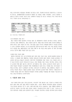 이혼에 대한 남성과 여성의 젠더적 차이 고찰-5