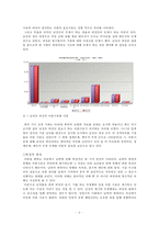 이혼에 대한 남성과 여성의 젠더적 차이 고찰-7