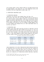 다문화가정의 문제점과 해결방안-4