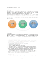 사회복지정책-장애인연금제도 분석-6