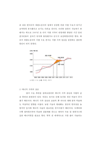 [국제정치] 투기성 금융자본과 식량위기-10
