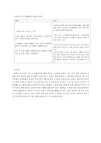 FTA와 한국의 미래전망-6