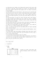 통학시간과 동아리 활동의 상관관계-5