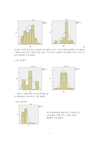 통학시간과 동아리 활동의 상관관계-7