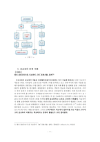 일생과정에서의 교육-영유아, 중고등, 대학, 특수 교육 문제점 고찰-11