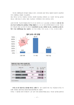 일생과정에서의 교육-영유아, 중고등, 대학, 특수 교육 문제점 고찰-19