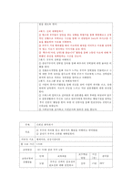 중년기 부부의 관계향상 프로그램 계획-2