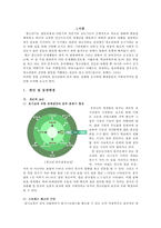 청소년 음주문제 실태와 해결방안-3