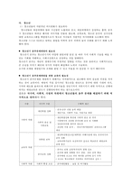 청소년 음주문제 실태와 해결방안-9