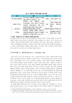 YouTube의 저작권 분쟁-17