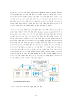 일본 내의 빅데이터 활용사례와 시사점 고찰-10