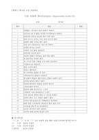 여성독거노인의 우울증 예방 및 자아존중감 향상 프로그램-12