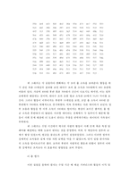 E-공유재 경험과 자치적 사회문제 해결 사례-6