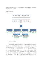 E-공유재 경험과 자치적 사회문제 해결 사례-10