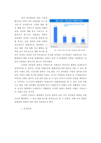 E-공유재 경험과 자치적 사회문제 해결 사례-15