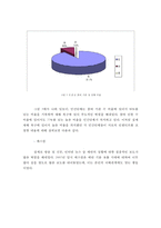 E-공유재 경험과 자치적 사회문제 해결 사례-16