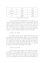 E-공유재 경험과 자치적 사회문제 해결 사례-17