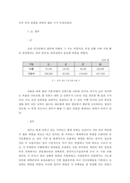 E-공유재 경험과 자치적 사회문제 해결 사례-18
