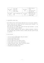 가족교육 사례조사-7