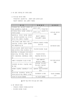 가족교육 사례조사-10