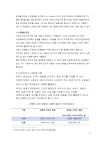 서비스디자인과 UX디자인 사례-6