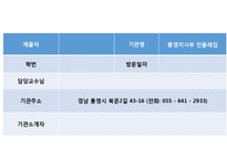 통영시부 민들레집 기관분석보고서(사회복지현장실습, 주간보호센터) PPT, 파워포인트-2
