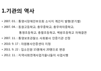 통영시부 민들레집 기관분석보고서(사회복지현장실습, 주간보호센터) PPT, 파워포인트-5
