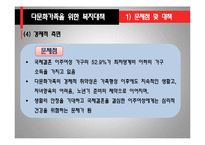 다문화가족과 가족복지(다문화가족복지, 다문화가족문제, 다문화가족서비스) PPT, 파워포인트-11