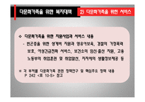 다문화가족과 가족복지(다문화가족복지, 다문화가족문제, 다문화가족서비스) PPT, 파워포인트-13