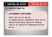 다문화가족과 가족복지(다문화가족복지, 다문화가족문제, 다문화가족서비스) PPT, 파워포인트-16