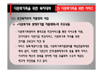 다문화가족과 가족복지(다문화가족복지, 다문화가족문제, 다문화가족서비스) PPT, 파워포인트-17