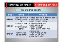 다문화가족과 가족복지(다문화가족복지, 다문화가족문제, 다문화가족서비스) PPT, 파워포인트-18