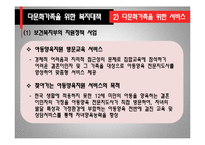 다문화가족과 가족복지(다문화가족복지, 다문화가족문제, 다문화가족서비스) PPT, 파워포인트-20