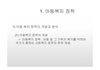 아동복지정책 및 관련법(아동복지론, 아동복지관련법, 아동복지서비스, 아동복지전달체계) PPT, 파워포인트-2