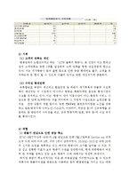 아시아나항공 경영분석과 SWOT분석및 아시아나항공 마케팅전략분석과 아시아나항공의 문제점과 해결방안제안및 나의견해정리 레포트-10