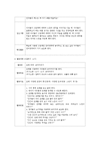 표준보육과정 만 2세 보육과정의 영역별 목표 중 의사소통영역의 내용범주에 해당하는 듣기, 말하기, 읽기, 쓰기 활동을 2가지 이상 계획하시오-4