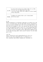 표준보육과정 만 2세 보육과정의 영역별 목표 중 의사소통영역의 내용범주에 해당하는 듣기, 말하기, 읽기, 쓰기 활동을 2가지 이상 계획하시오-5