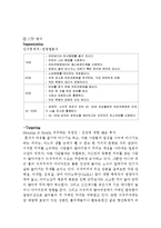 비락 기업 경영분석과 비락 마케팅 SWOT,STP,4P전략 분석 레포트-7