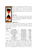 비락 기업 경영분석과 비락 마케팅 SWOT,STP,4P전략 분석 레포트-11