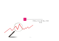 가족생활교육 치매예방계획서(치매예방교육계획서, 치매예방4주차교육계획서, 치매예방프로그램) PPT 파워포인트-3