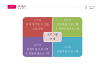 가족생활교육 치매예방계획서(치매예방교육계획서, 치매예방4주차교육계획서, 치매예방프로그램) PPT 파워포인트-6