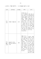 이혼예방 가족교육 프로그램계획서(가족생활교육, 건강가족, 가족대상프로그램, 부부프로그램)-3