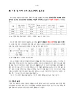 이혼예방 가족교육 프로그램계획서(가족생활교육, 건강가족, 가족대상프로그램, 부부프로그램)-6