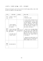이혼예방 가족교육 프로그램계획서(가족생활교육, 건강가족, 가족대상프로그램, 부부프로그램)-17